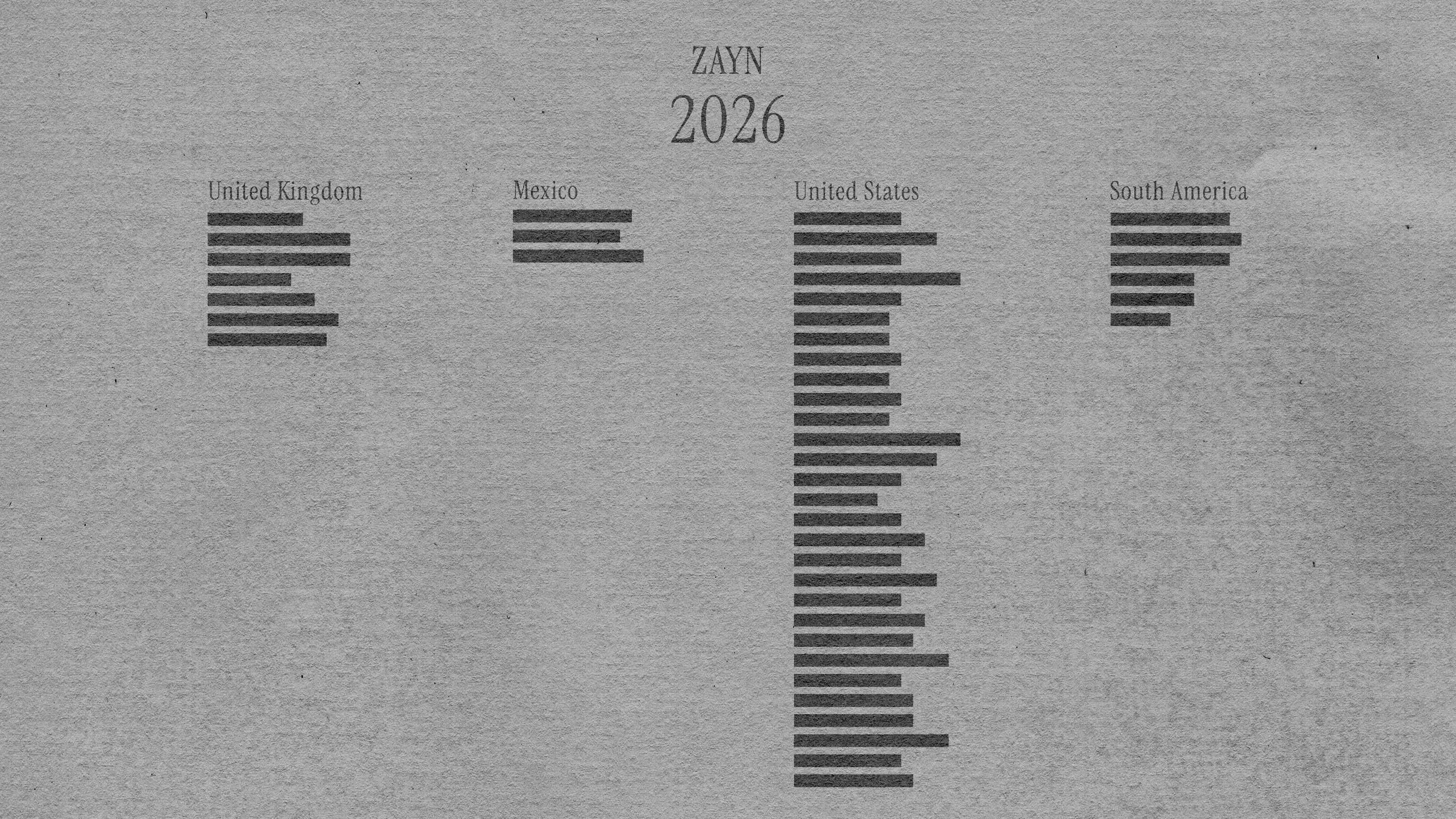 Zayn 2026 tour dates. United Kingdom, Mexico, United States, and South America